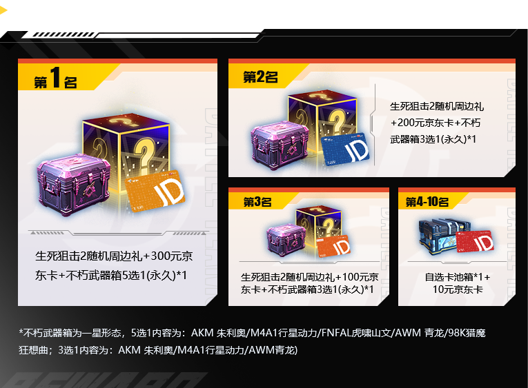 累计充值奖励
